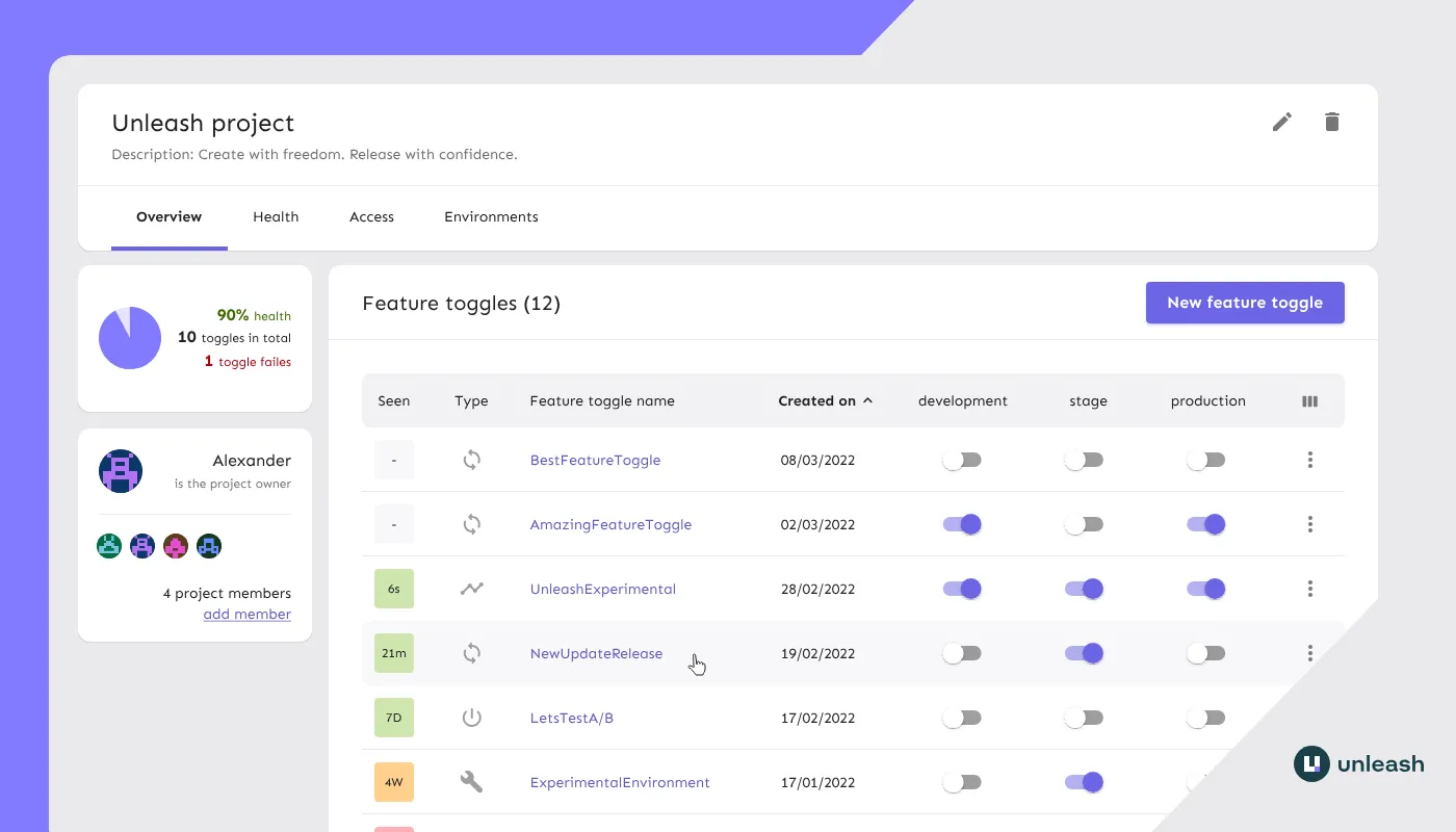 free feature flag management